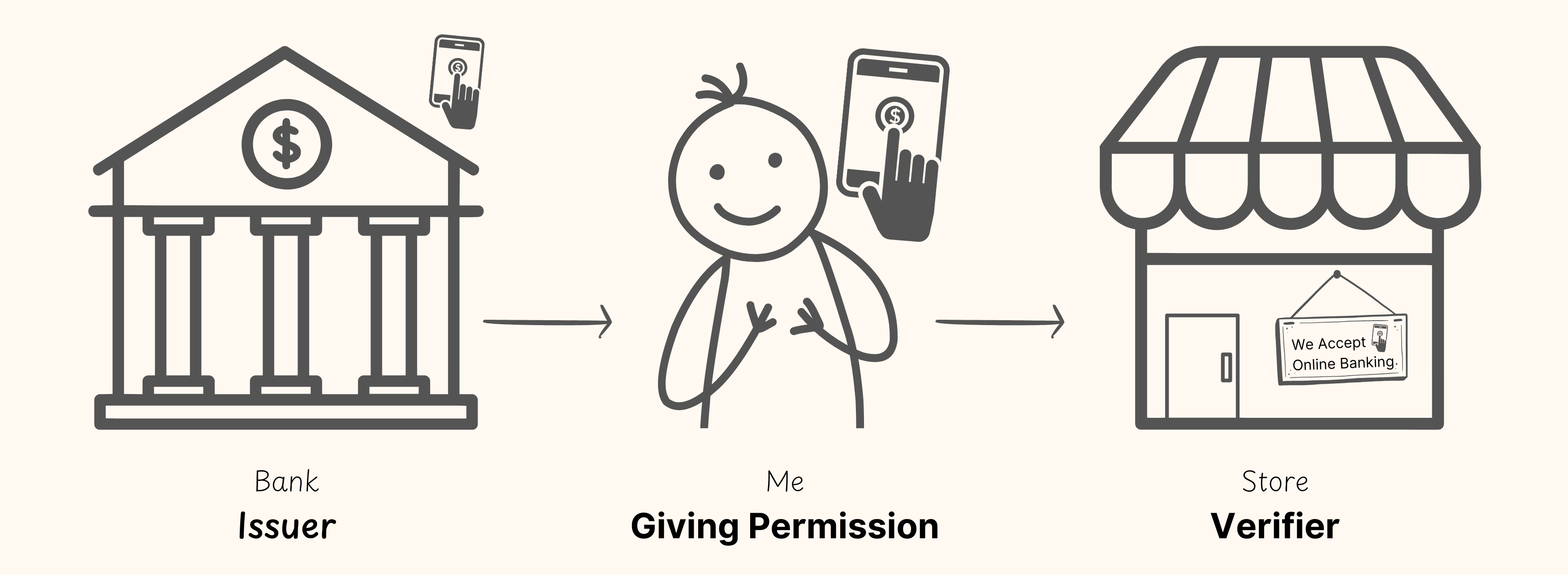 PaymentApp